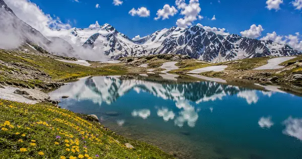 Best Places to Visit in Manali