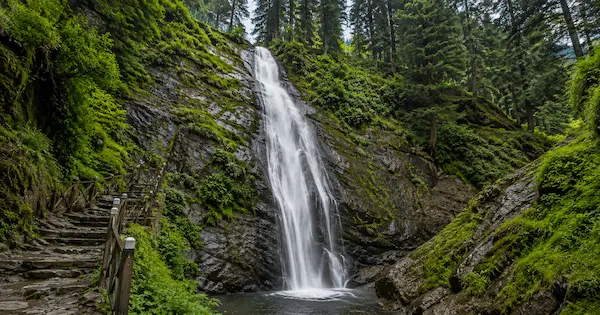  Best Places in Shimla 