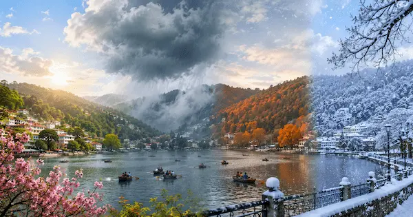 Nainital Weather 